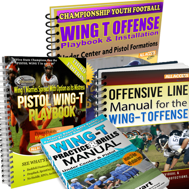 Rick Stewart Four WingT Manual Package