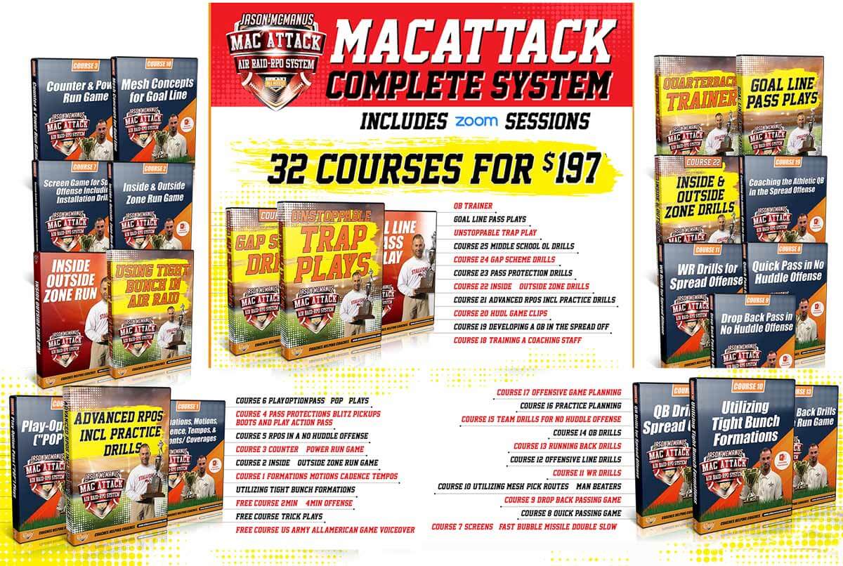 MacAttack Complete System