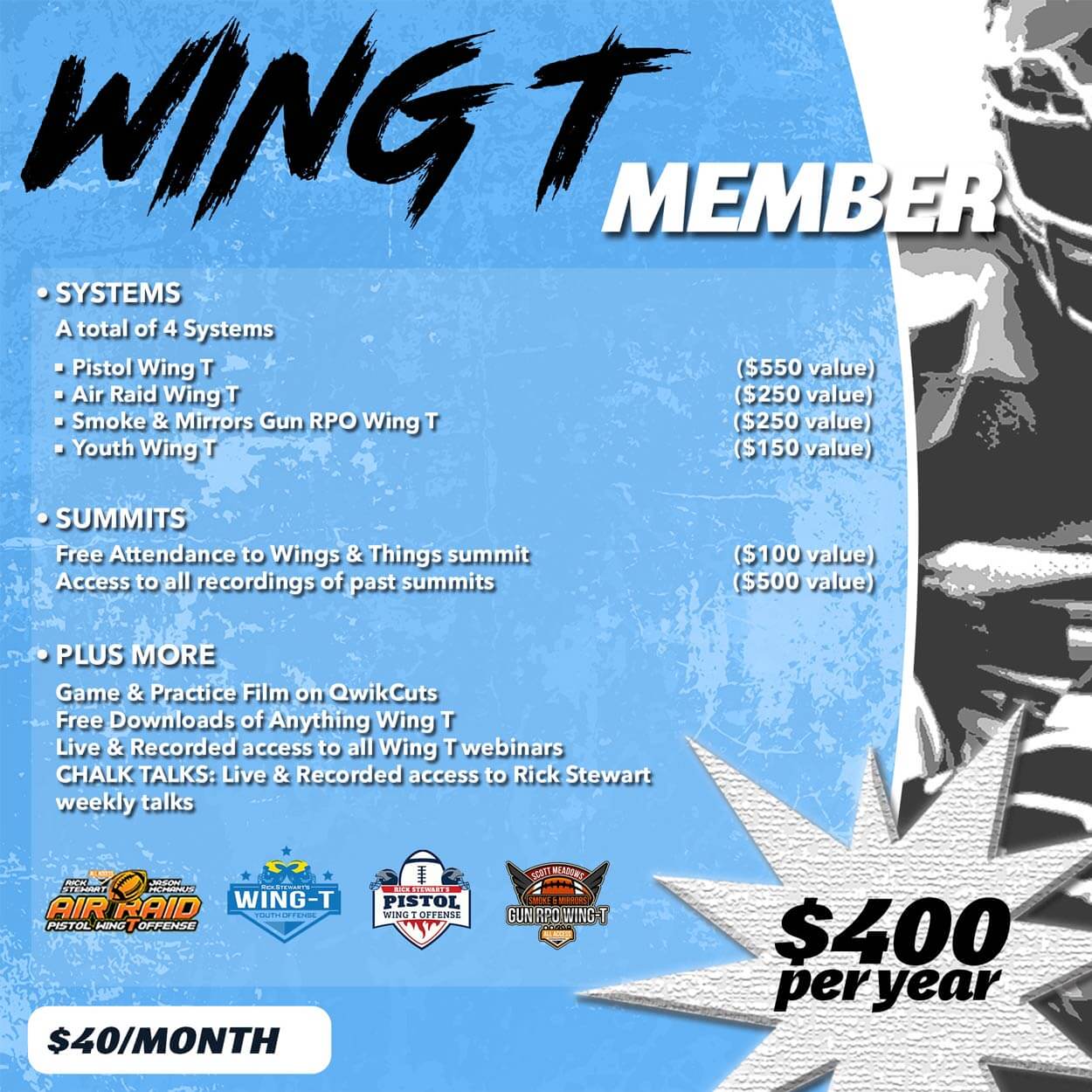 Wing T Member