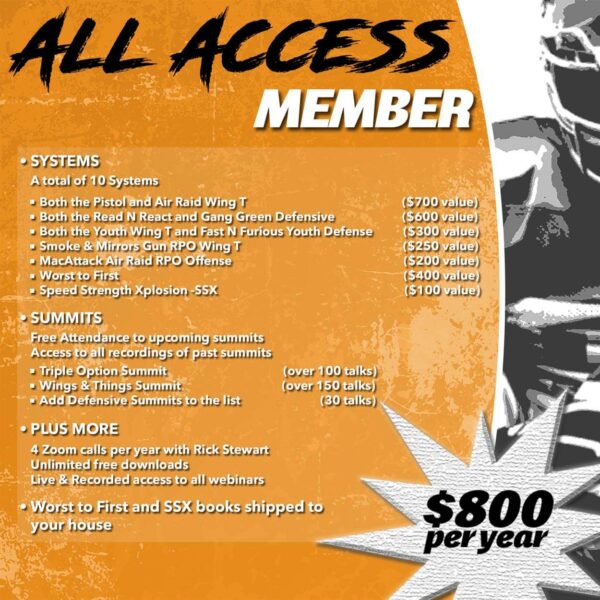 All Access Member