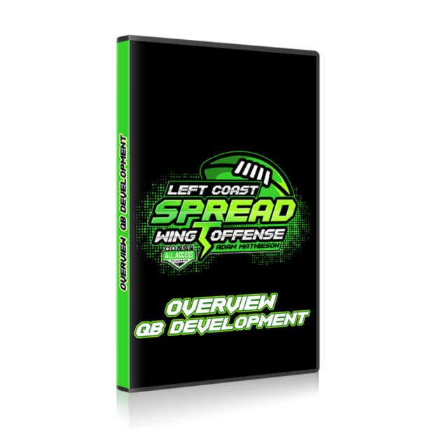 Overview / QB Development (Part I Throwing Mechanics)