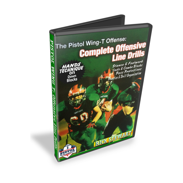 The Pistol WingT Complete Offensive Line Drills