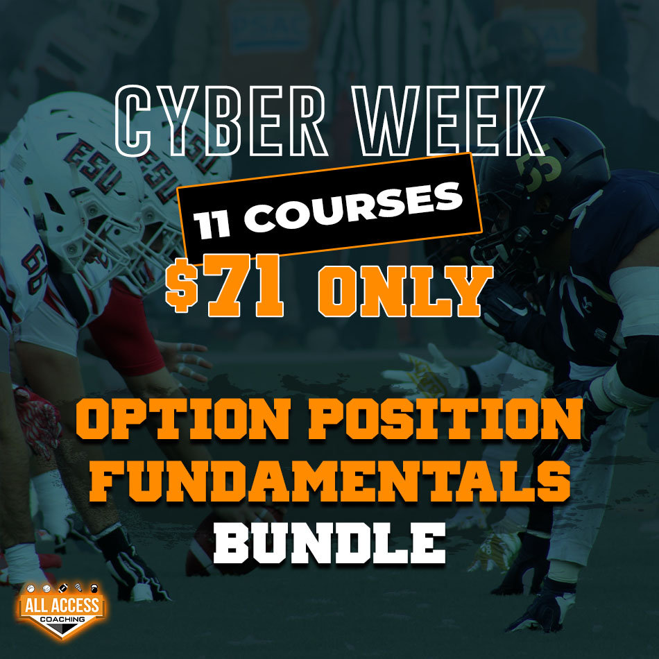 Option Position Fundamentals (Woo)