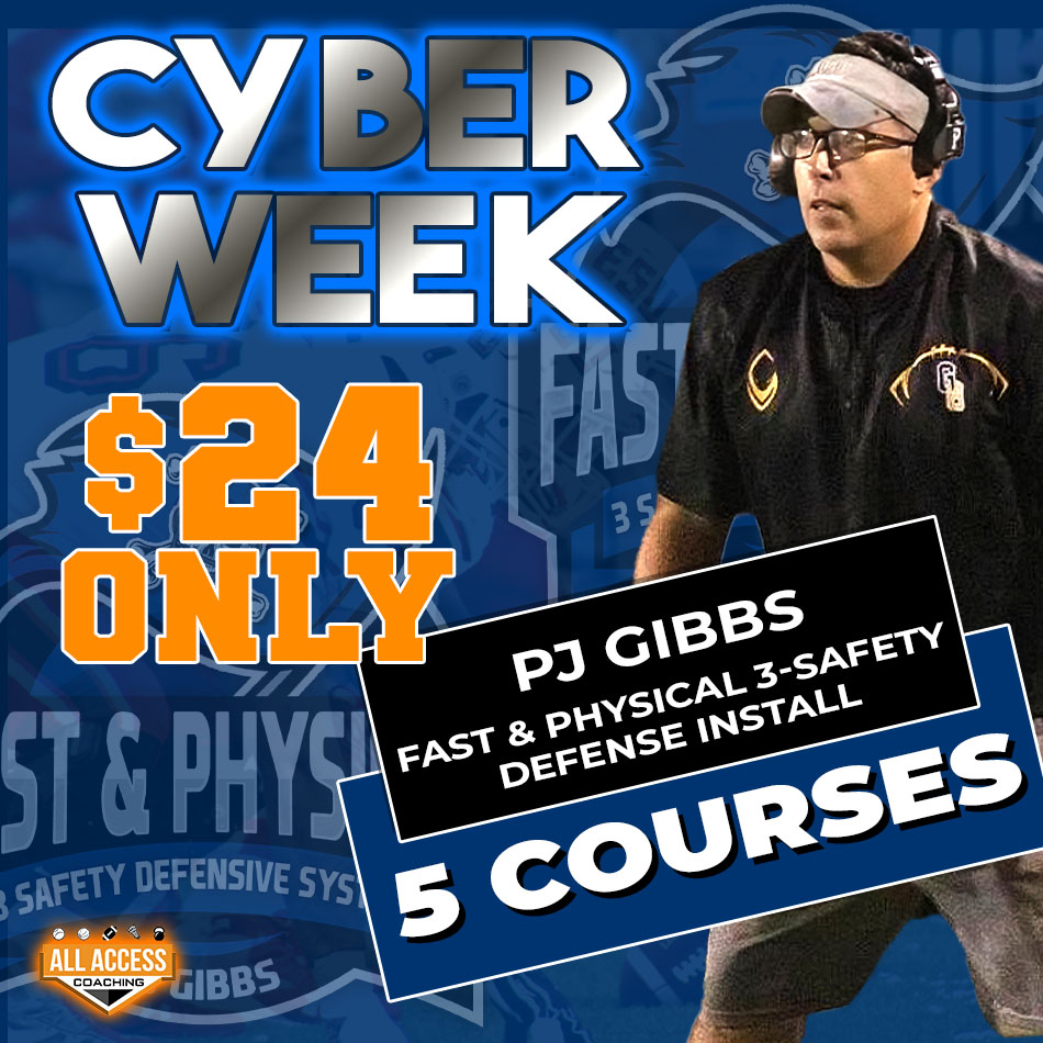 PJ Gibbs Fast & Physical Install Bundle (Woo)