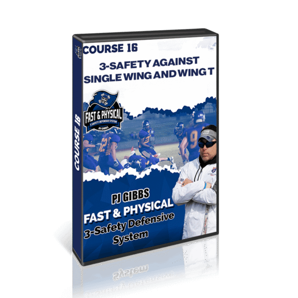 3-safety against Single Wing and Wing T